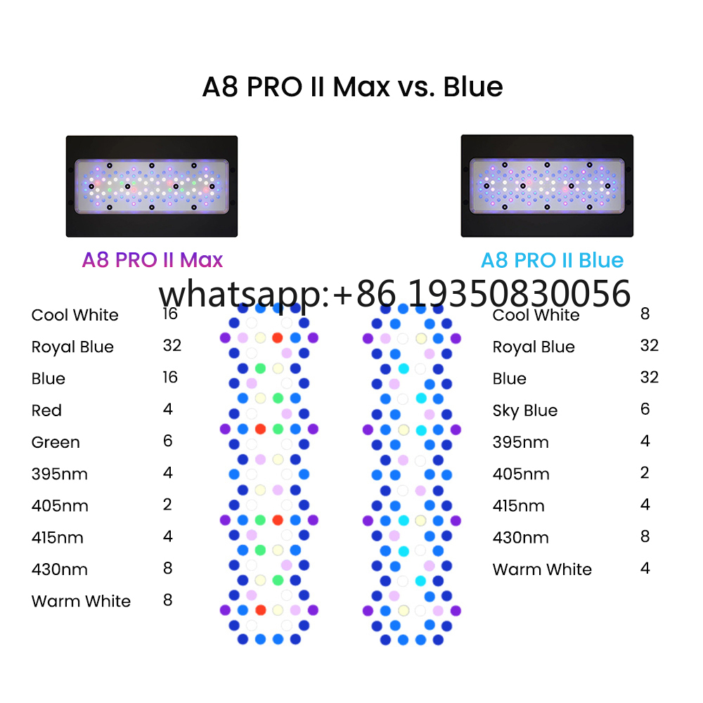 2026-A8 PRO II Max and Blue 24 - đánh giá và giá Aquarium Fish Tank